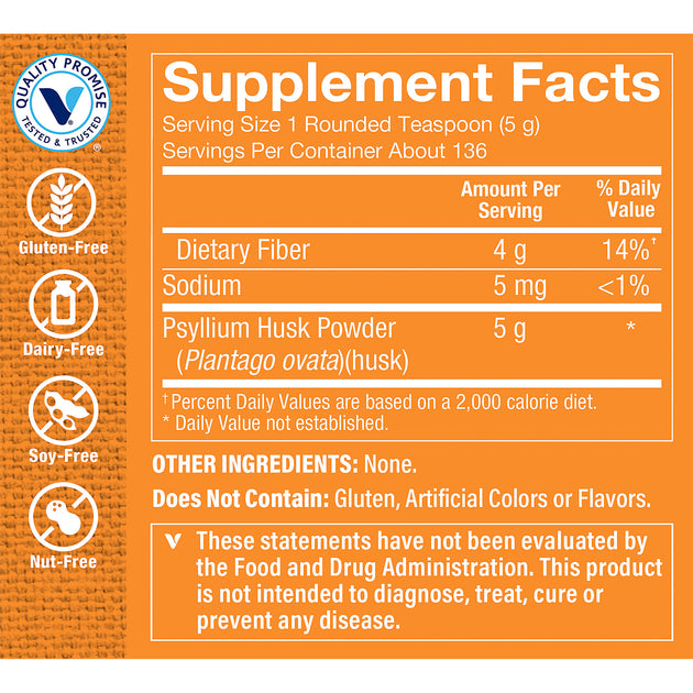 Psyllium Husks 720 mg Fibra en Cápsula the Vitamin Shoppe the